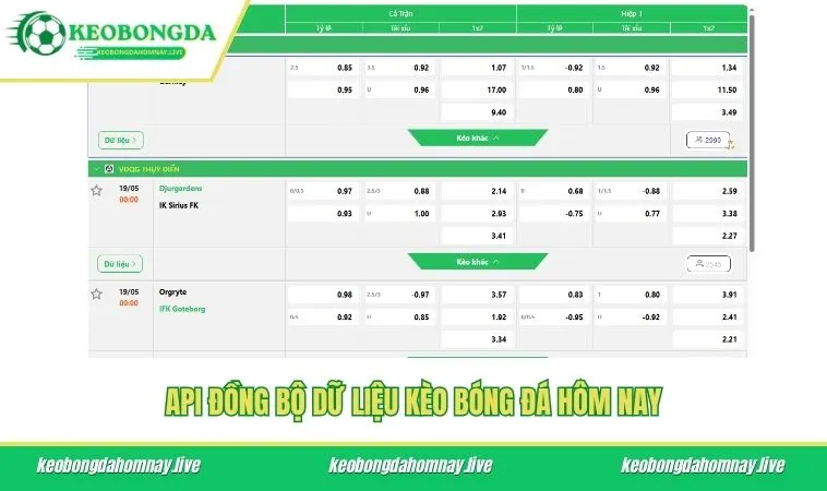 API đồng bộ dữ liệu kèo bóng đá hôm nay