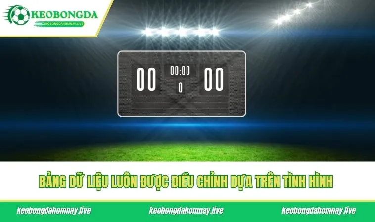 Bảng dữ liệu luôn được điều chỉnh dựa trên tình hình 