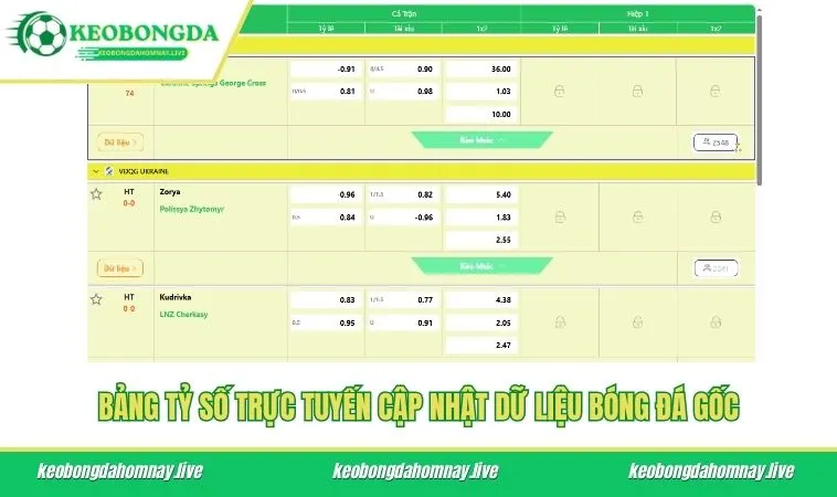 Bảng tỷ số trực tuyến cập nhật dữ liệu bóng đá gốc
