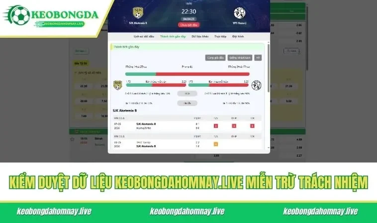 Kiểm duyệt dữ liệu keobongdahomnay.live miễn trừ trách nhiệm