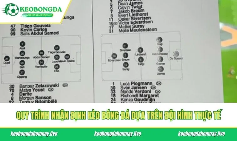 Quy trình nhận định kèo bóng đá dựa trên đội hình thực tế