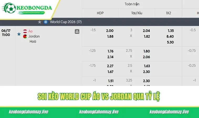 Soi kèo World Cup Áo vs Jordan qua tỷ lệ 