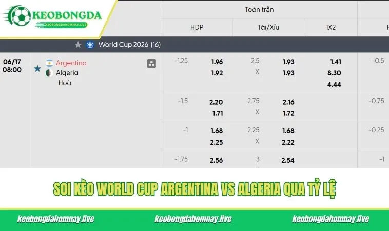 Soi kèo World Cup Argentina vs Algeria qua tỷ lệ