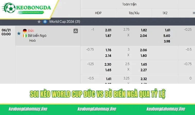 Soi kèo World Cup Đức vs Bờ Biển Ngà qua tỷ lệ
