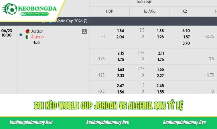 Soi kèo World Cup Jordan vs Algeria qua tỷ lệ