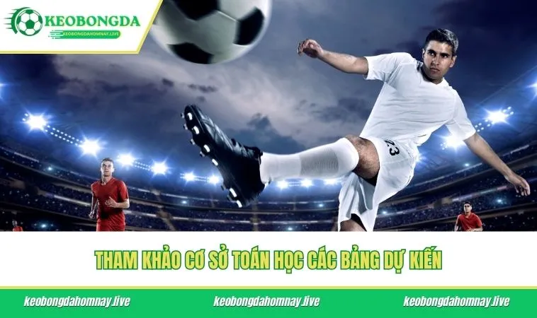 Tham khảo cơ sở toán học các bảng dự kiến