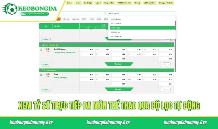 Xem tỷ số trực tiếp đa môn thể thao qua bộ lọc tự động